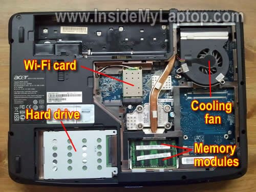 How take apart Acer Aspire 5520 – Inside laptop