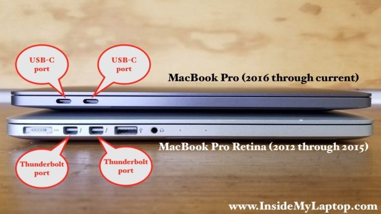 Connecting two Macs to migrate data from one to another – Inside my laptop